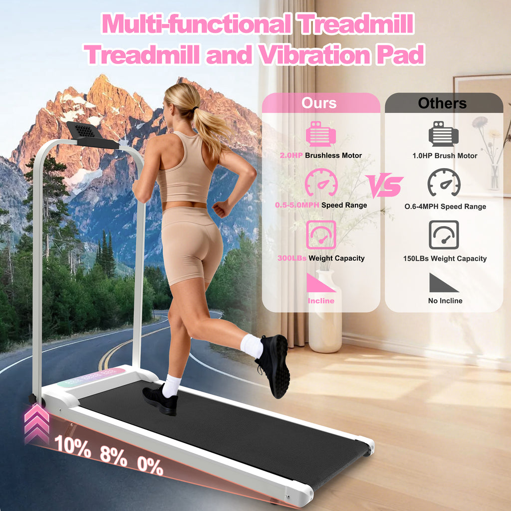 White foldable treadmill LED display and handle bar detail
